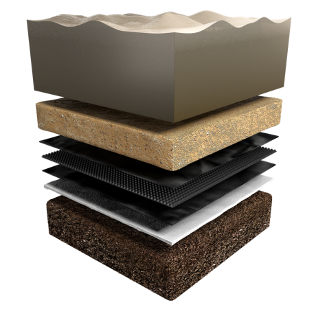 Terrex SNW geotextile protecting the waterproof geomembrane