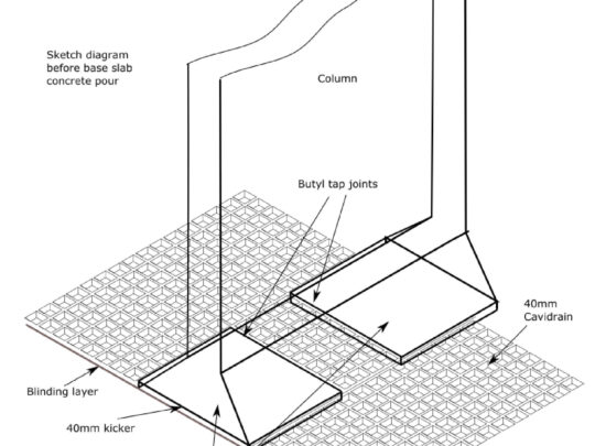 Extract from shop drawing illustrating Cavidrain wall channel detailing
